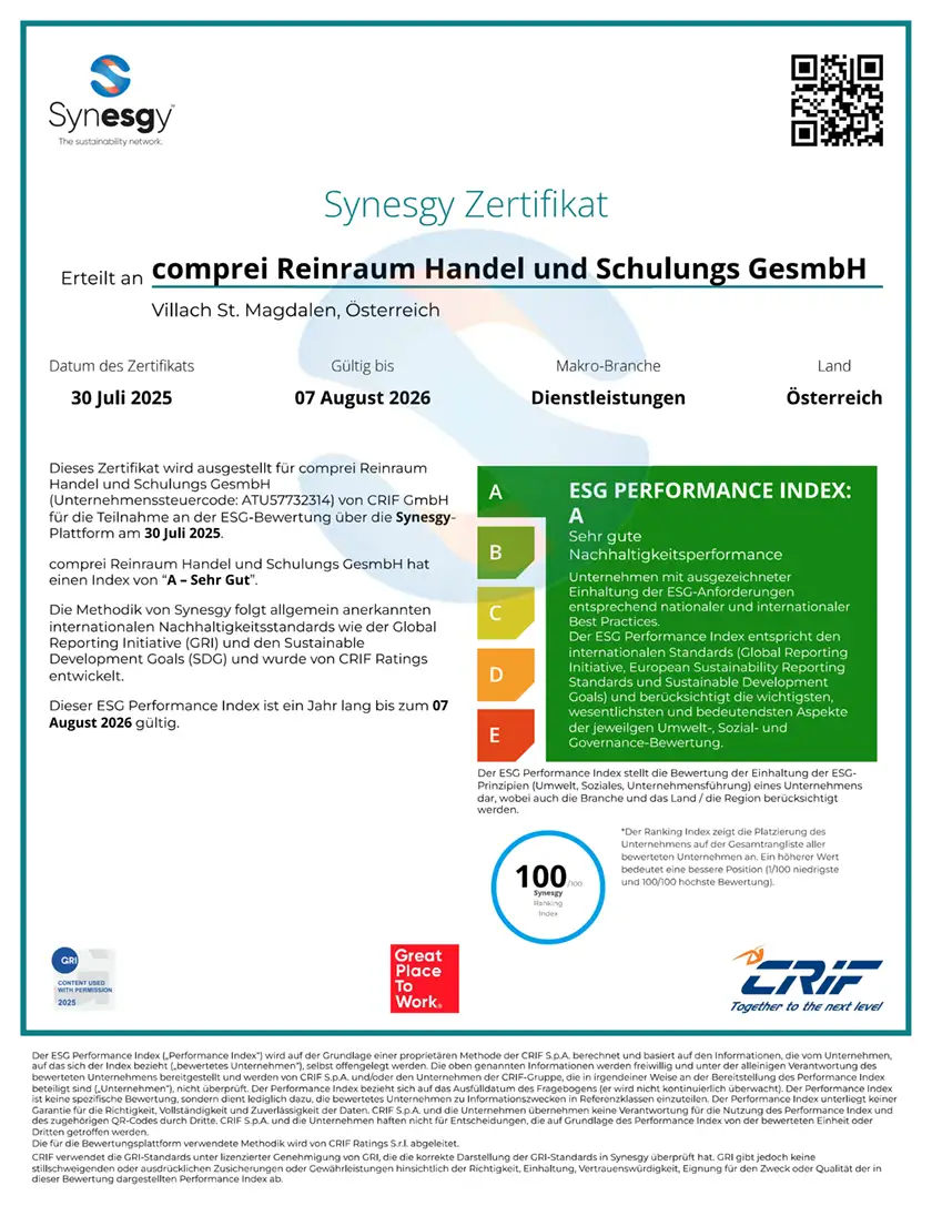 ESG Performance Index:  A