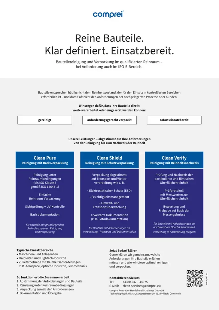 Bauteilereinigung und Verpackung im qualifizierten Reinraum (auch im ISO-5-Bereich