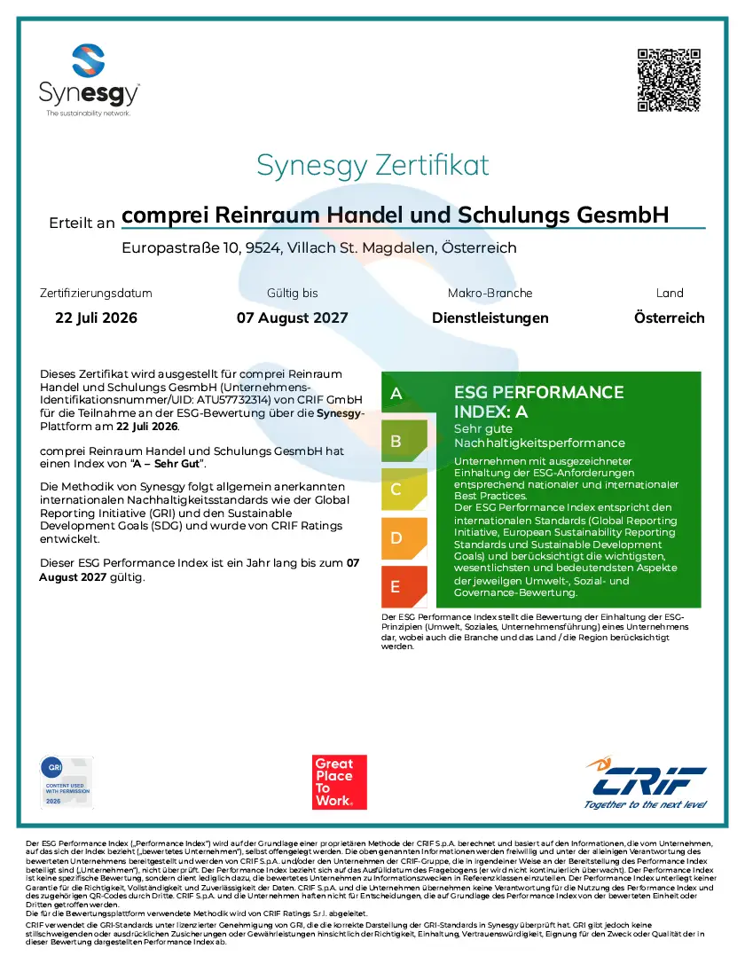 ESG Performance Index: A